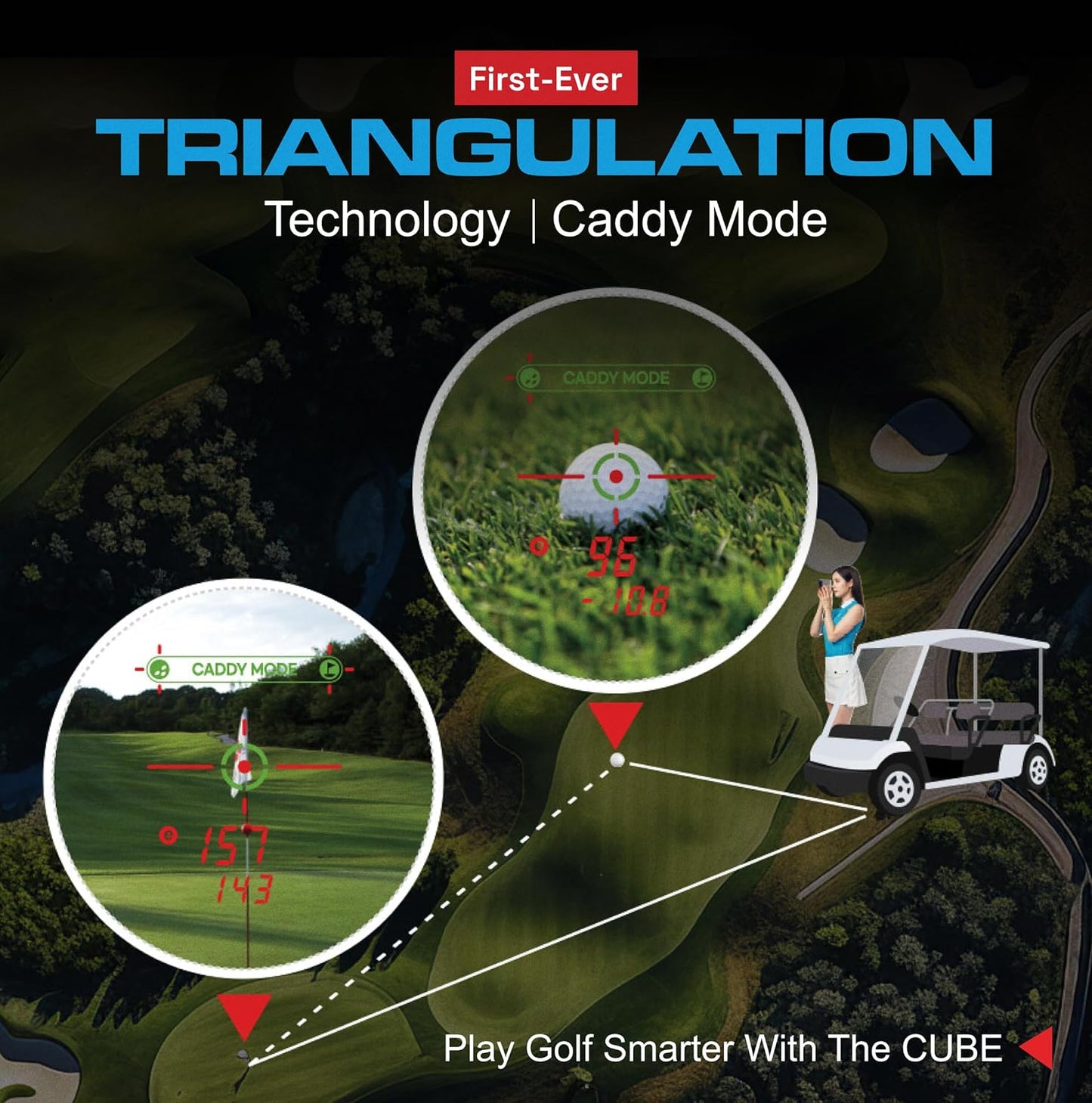 New - CaddyTalk CUBE Laser Rangefinder